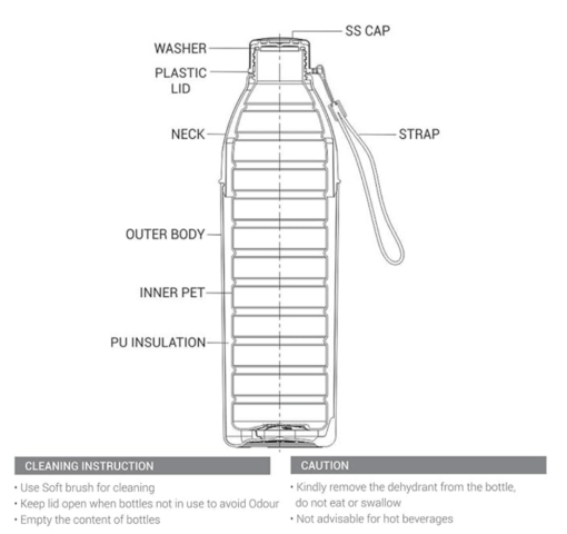 Milton Kool Hexone 600 Insulated Water Bottle, 465 ml, Blue | Leak Proof | Easy Grip | BPA Free | Easy to Carry | Odourless - Image 3